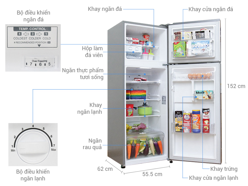 Thông số kỹ thuật Tủ lạnh LG 208 lít GN-L225PS