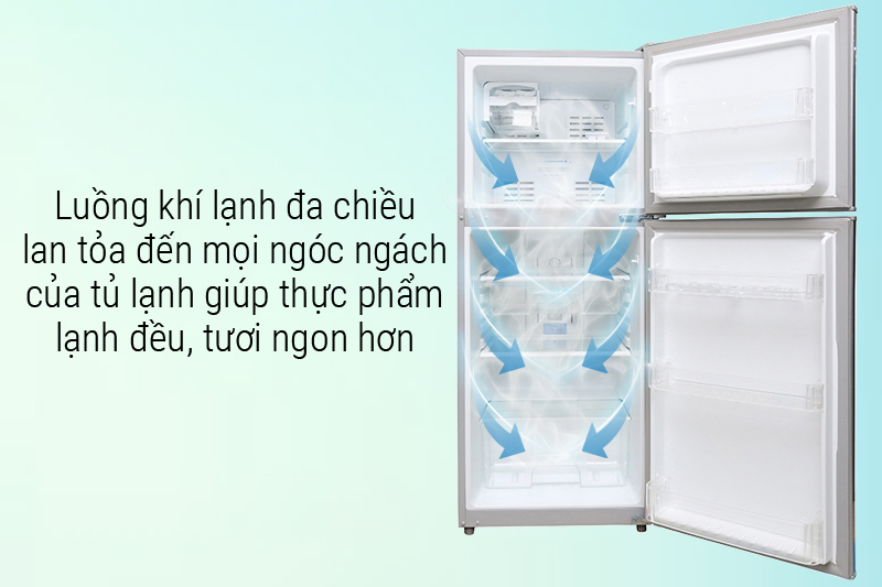 Luồng không khí lạnh đa chiều