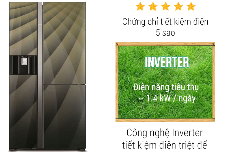 inverter