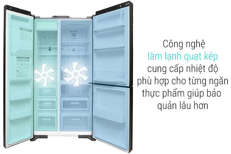 Hệ thống quạt kép