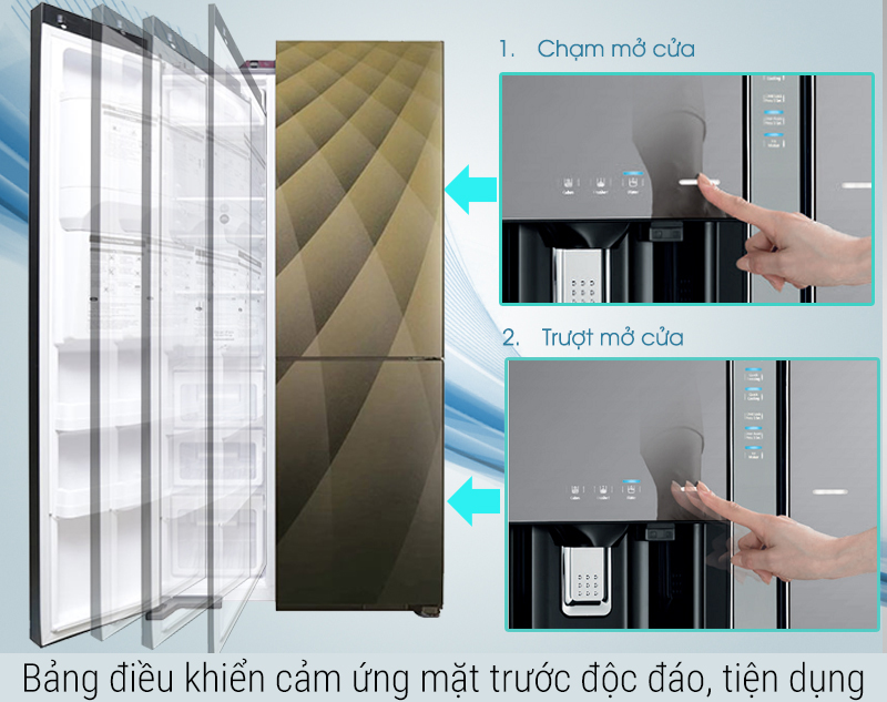 Bảng điều khiển cảm ứng