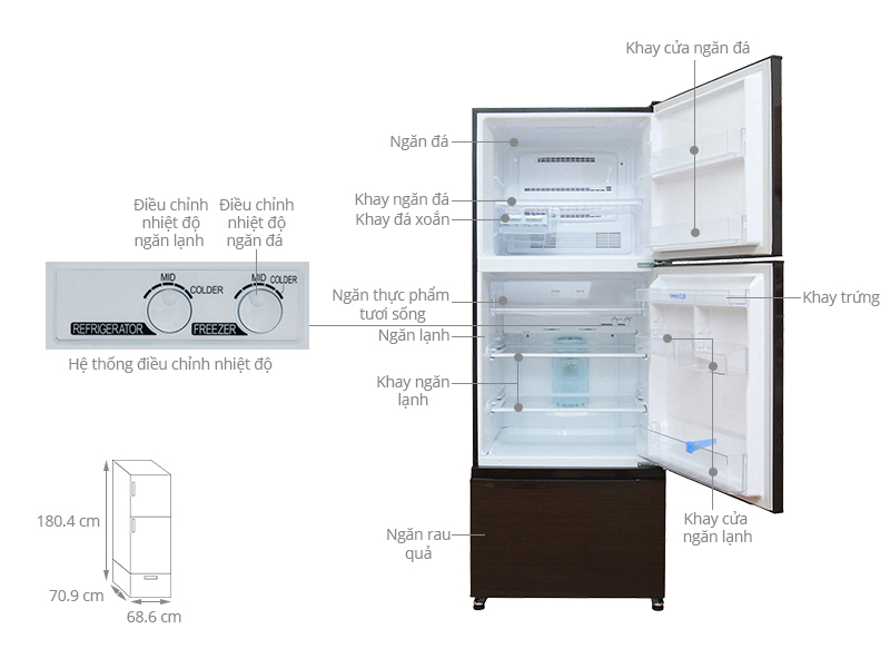Thông số kỹ thuật Tủ lạnh Mitsubishi Electric 414 lít MR-V50EH-BRW