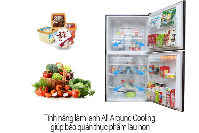 công nghệ làm lạnh