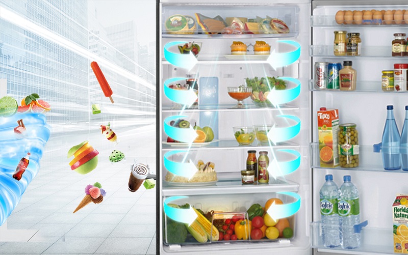 Tủ lạnh Mitsubishi Electric MR-F62EH-BRW có công nghệ làm lạnh đa chiều độc đáo Tủ lạnh Mitsubishi Electric MR-F62EH-BRW có công nghệ làm lạnh đa chiều độc đáo
