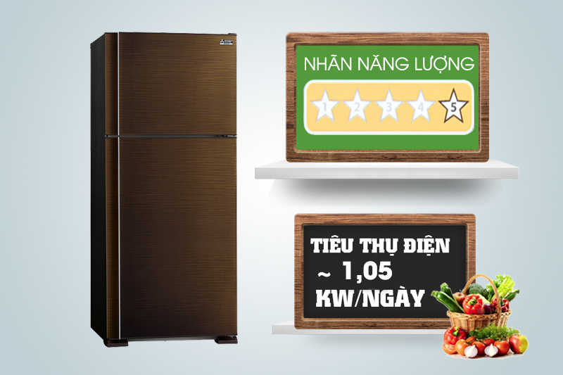 Mỗi ngày chiếc tủ lạnh này chỉ tiêu thụ khoảng 1.02 kW điện Mỗi ngày chiếc tủ lạnh này chỉ tiêu thụ khoảng 1.02 kW điện