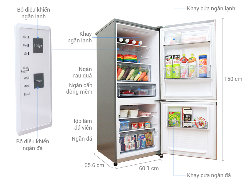 Thông số kỹ thuật Tủ lạnh Panasonic Inverter 255 lít NR-BV288QSVN
