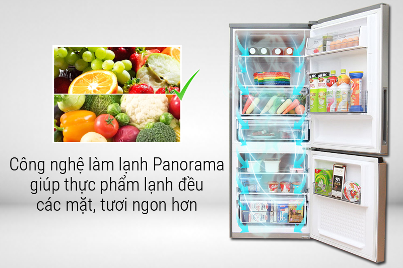 Công nghệ làm lạnh Panorama