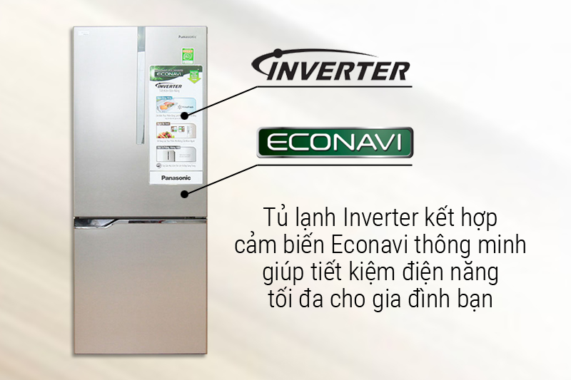 Công nghệ Inverter tiết kiệm điện