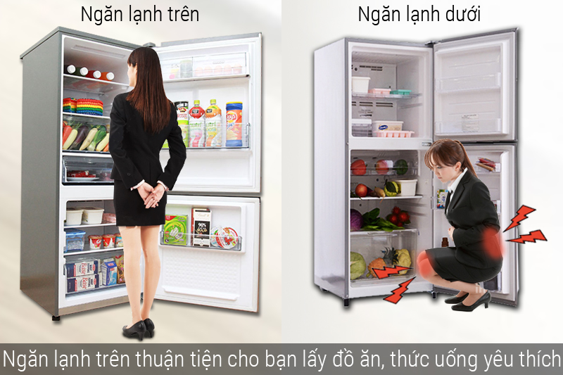 Ngăn lạnh trên tiện lợi