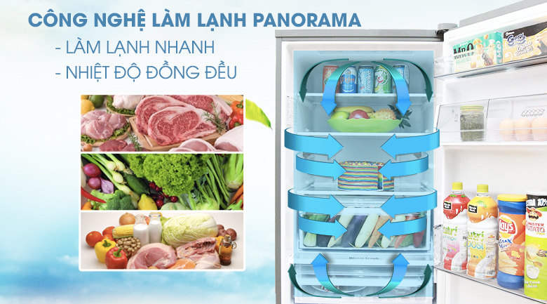 Tủ lạnh Panasonic Inverter 290 lít NR-BV328XSVN