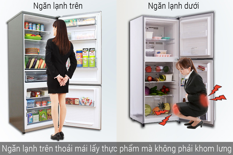 Ngăn lạnh trên tiện lợi
