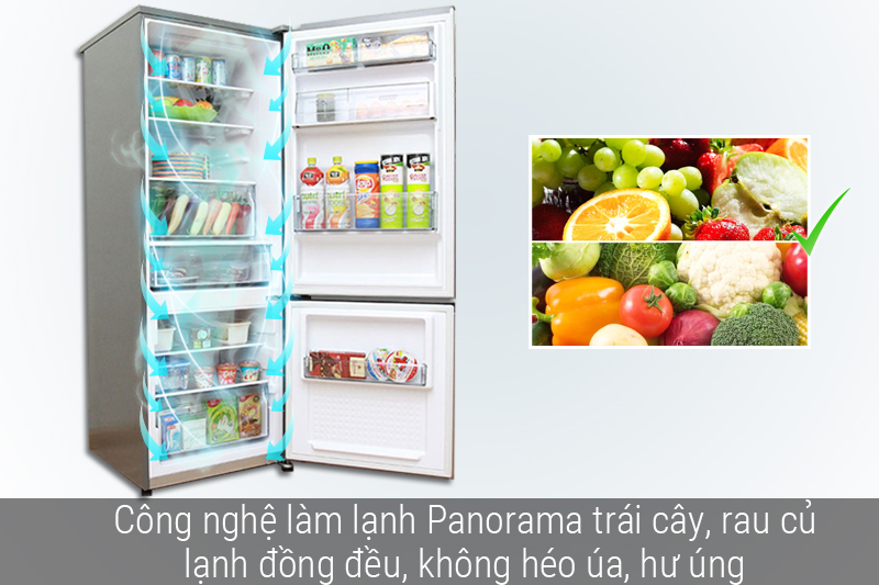 Công nghệ làm lạnh Panorama