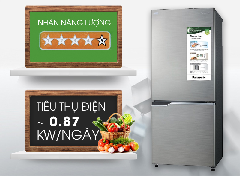Tiết kiệm điện hoàn hảo Tiết kiệm điện hoàn hảo