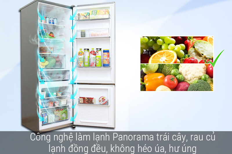 Công nghệ làm lạnh Panorama