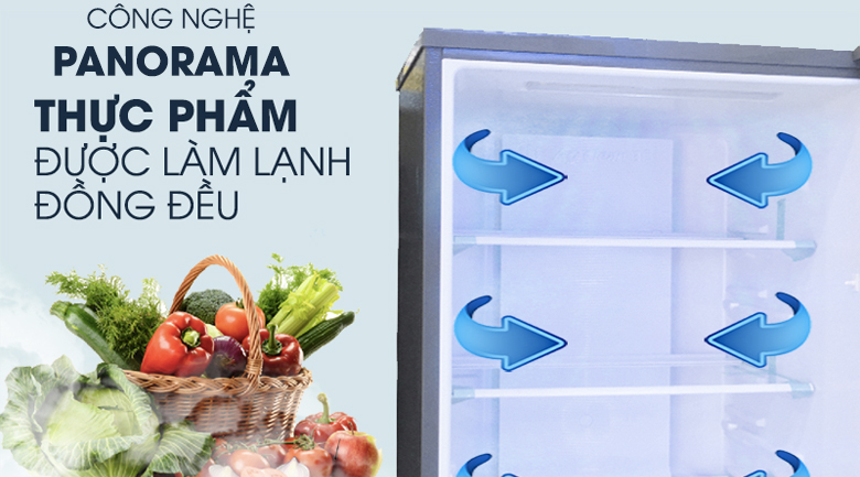 Tủ lạnh Panasonic Inverter 322 lít NR-BV368QSVN