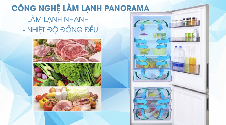 Hệ thống làm lạnh Panorama giúp làm lạnh nhanh và đều - Tủ lạnh Panasonic Inverter 405 lít NR-BX468XSVN Hệ thống làm lạnh Panorama giúp làm lạnh nhanh và đều - Tủ lạnh Panasonic Inverter 405 lít NR-BX468XSVN