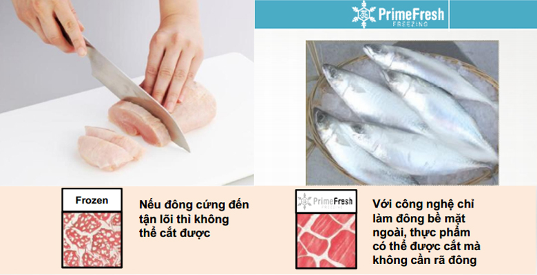 Công nghệ cấp đông mềm tiện lợi giúp cắt thực phẩm đông dễ dàng Công nghệ cấp đông mềm tiện lợi giúp cắt thực phẩm đông dễ dàng