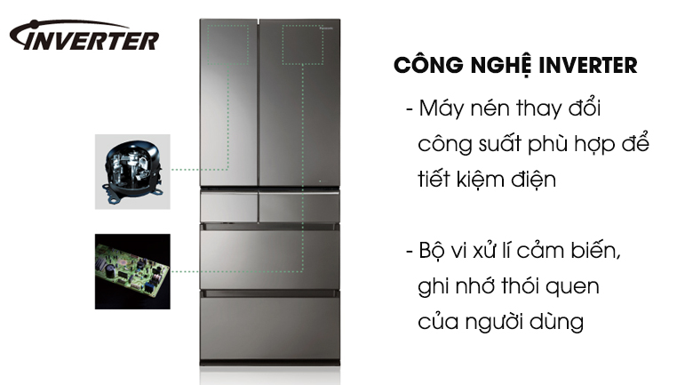 Công nghệ Inverter  - Tủ lạnh Panasonic Inverter 588 lít NR-F610GT-X2  Công nghệ Inverter  - Tủ lạnh Panasonic Inverter 588 lít NR-F610GT-X2