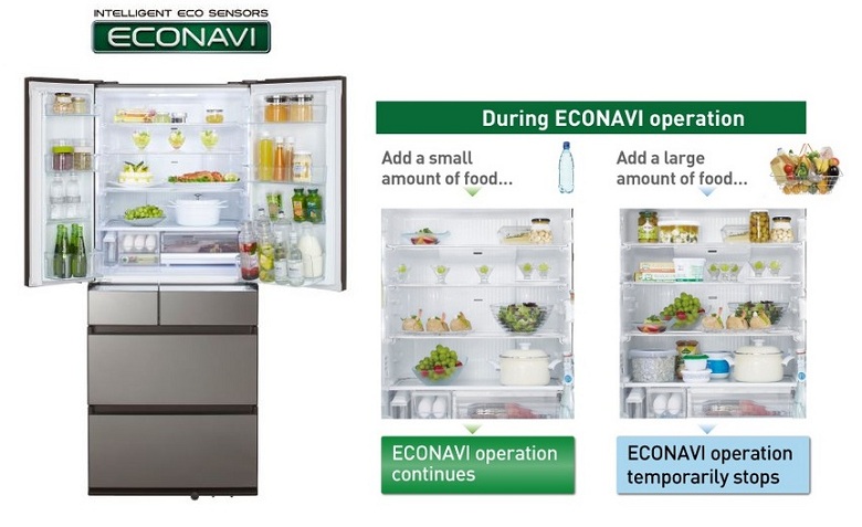 Cảm biến Econavi thông minh - Tủ lạnh Panasonic 588 lít NR-F610GT-X2