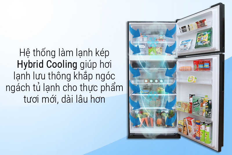 Hệ thống làm lạnh Hybird Cooling