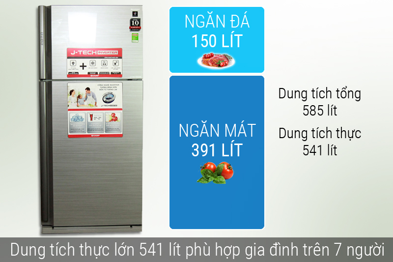 Dung tích tủ lạnh