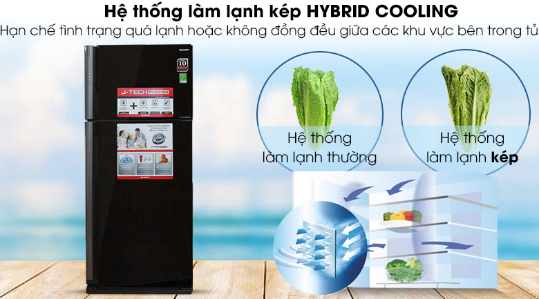 Hệ thống làm lạnh kép - Tủ lạnh Sharp Inverter 627 lít SJ-XP630PG-BK