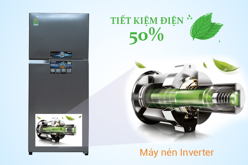 Công nghệ Inverter