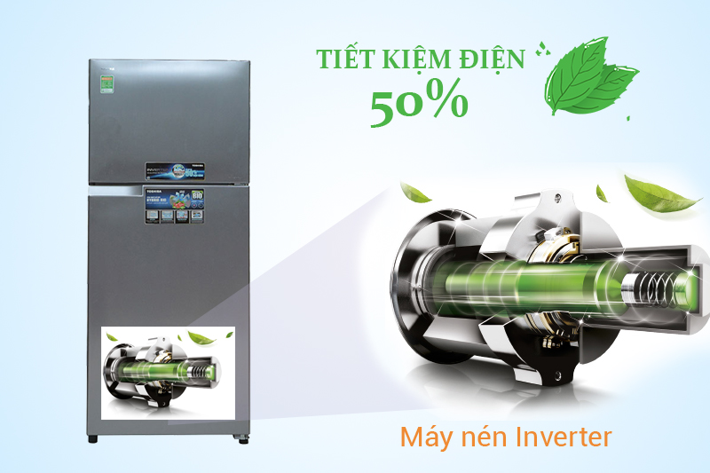 Công nghệ Inverter