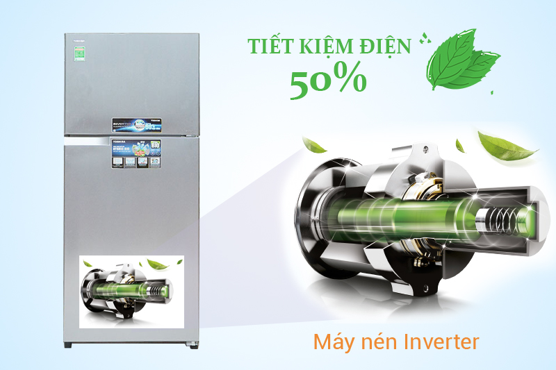 Công nghệ Inverter