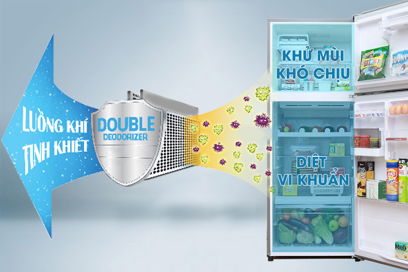 Khử mùi kép Double Deodorizer