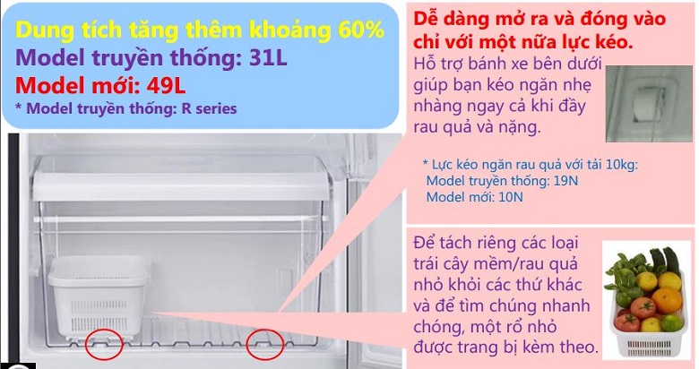 Ngăn đựng rau quả lớn