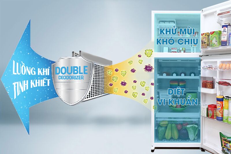 Công nghệ khử mùi kép Double Deodorizer có lớp kháng khuẩn kép