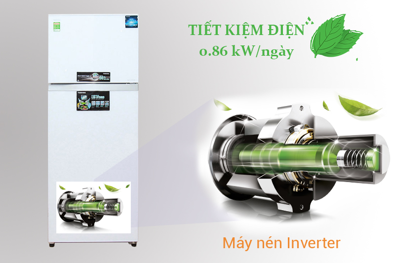 Máy nén Inverter