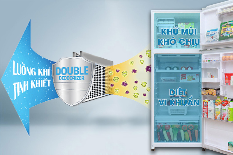 Double Deodorizer giúp thực phẩm luôn tươi ngon Double Deodorizer giúp thực phẩm luôn tươi ngon