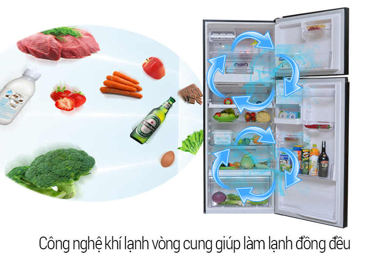 công nghệ làm lạnh