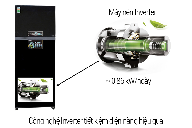 inverter