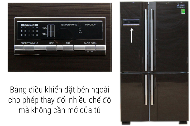 Bảng điều khiển