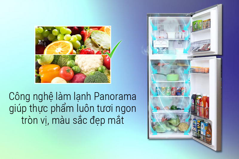 Công nghệ làm lạnh Panorama