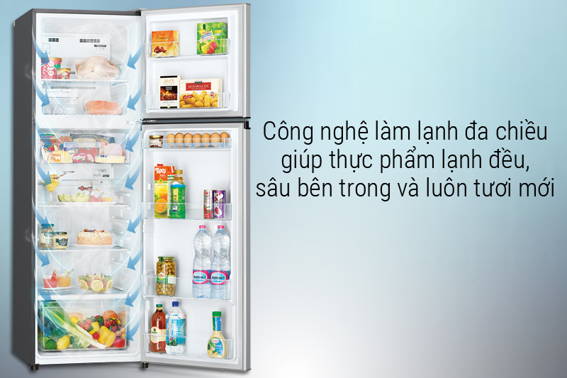 Công nghệ làm lạnh đa chiều