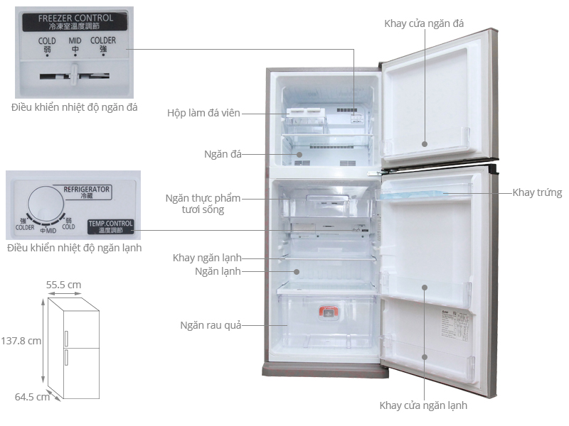 Thông số kỹ thuật Tủ lạnh Mitsubishi Electric MR-FV24J-PS-V 204L