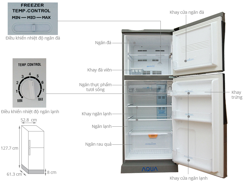 Thông số kỹ thuật Tủ lạnh Aqua 165 lít AQR-U185BN SU