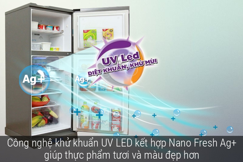 Công nghệ kháng khuẩn UV Led