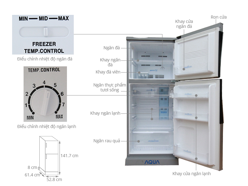Thông số kỹ thuật Tủ lạnh Aqua 186 lít AQR-S205BN SN