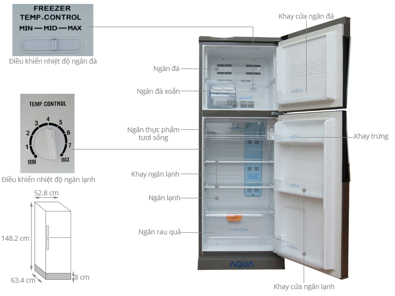 Thông số kỹ thuật Tủ lạnh Aqua 207 lít AQR-U235BN SU