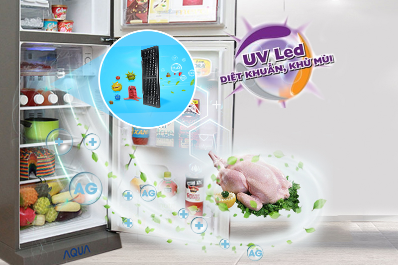 Sự kết hợp giữa UV LED và Nano Fresh Ag+ diệt khuẩn, khử mùi