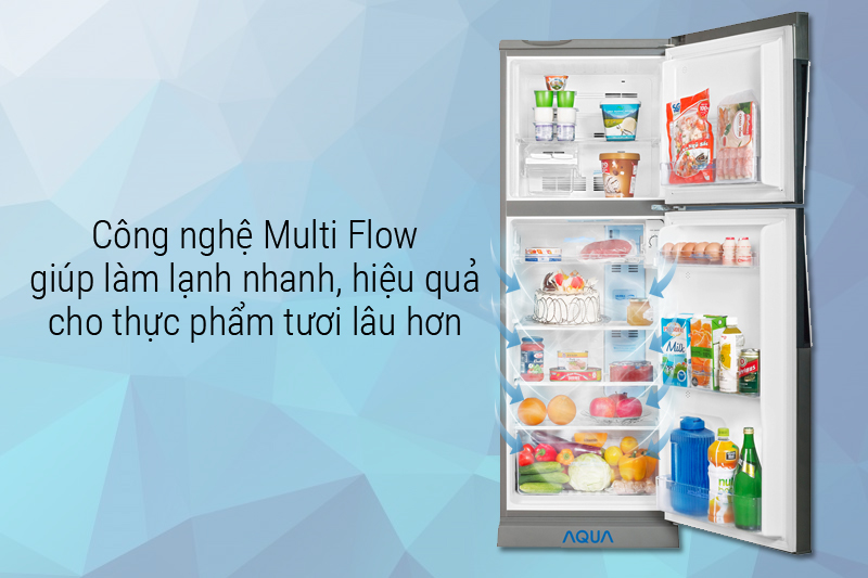 Công nghệ làm lạnh Multi Flow