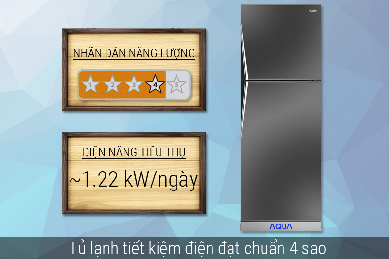 Tủ lạnh tiết kiệm điện