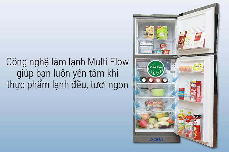 Công nghệ làm lạnh Multi Flow