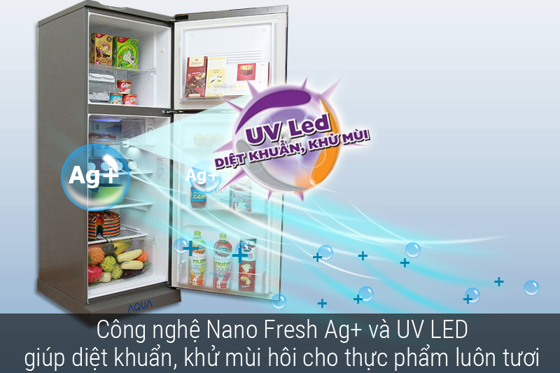 Kháng khuẩn Nano Ag+ và UV LED