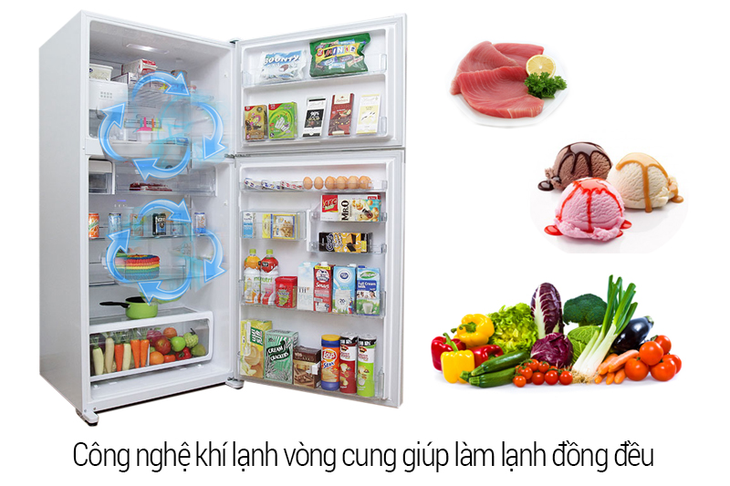 công nghệ làm lạnh